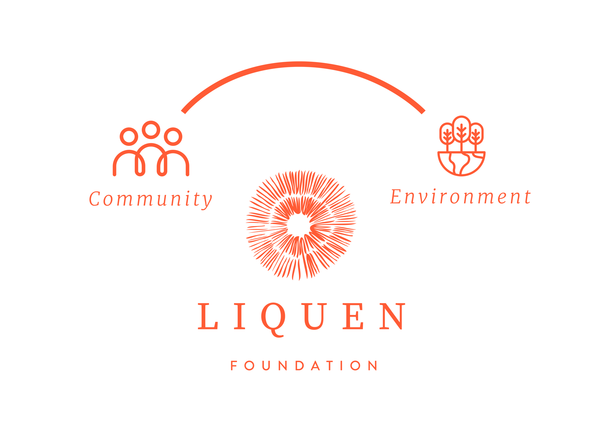 KURA_Modelo Impacto_2025_KURA_Modelo Impacto-4 KURA_Modelo Impacto_2025_KURA_Modelo Impacto-4