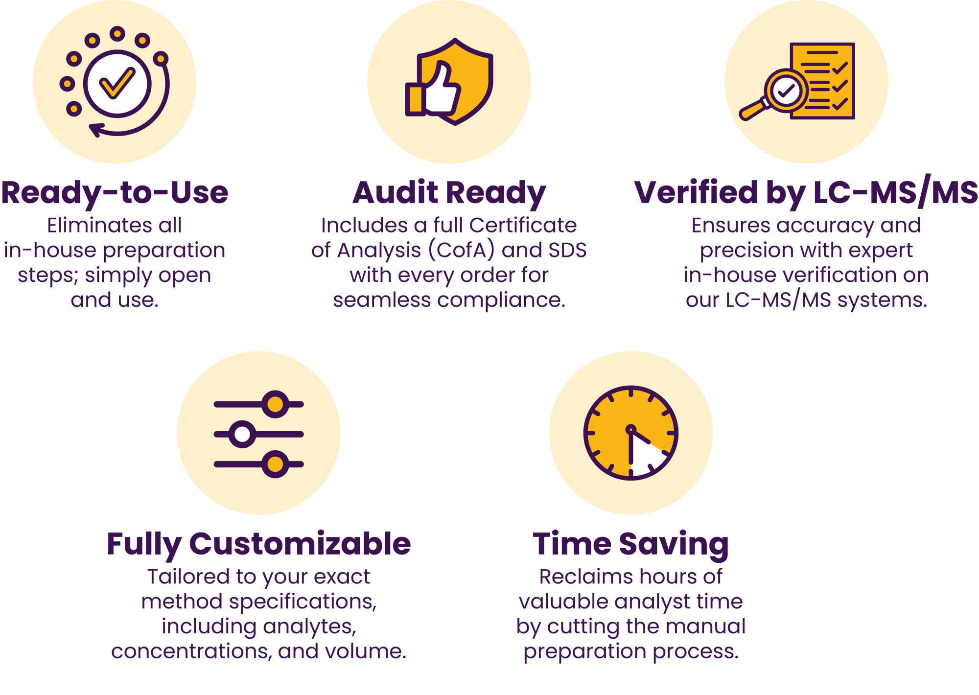 KVPs MS-One 2 lineas KVPs MS-One 2 lineas