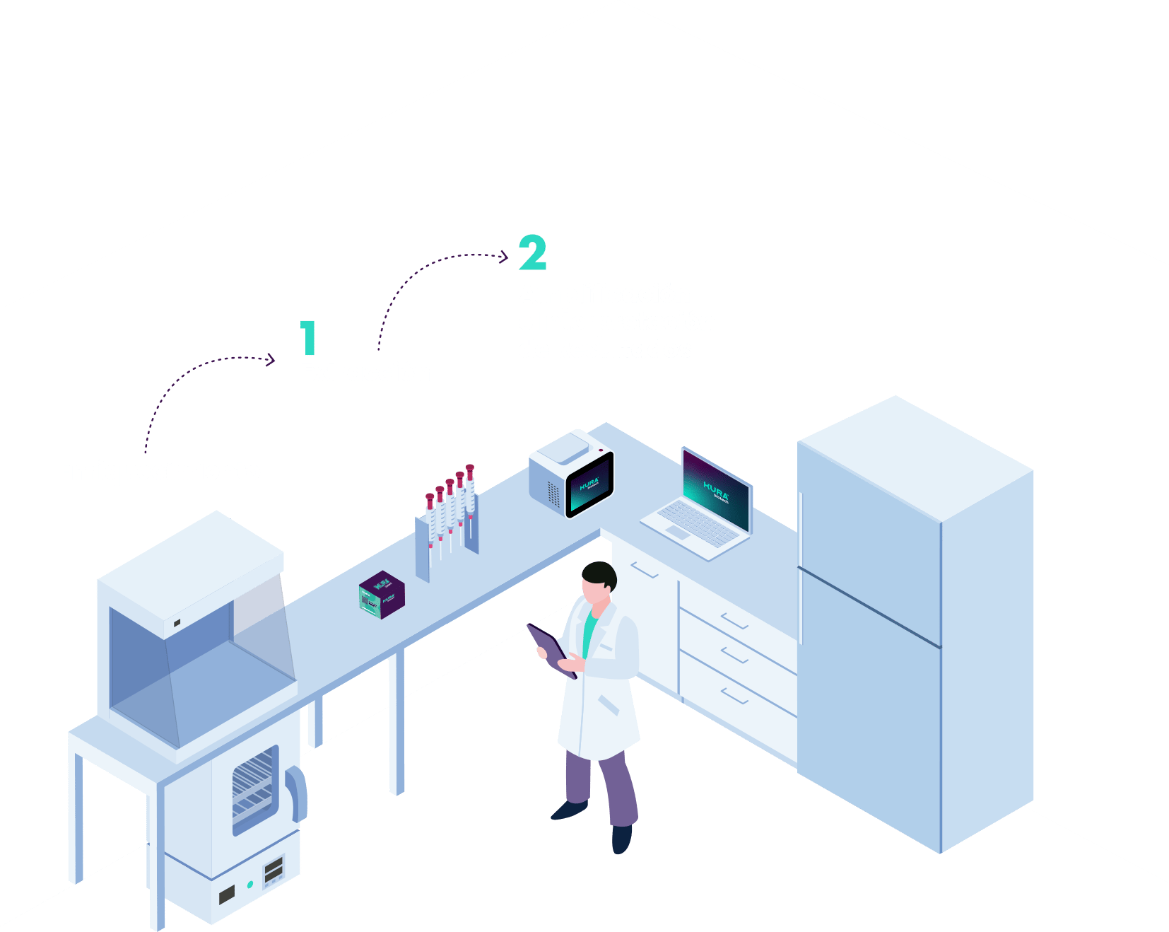 Lab-1
